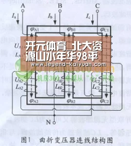 开元体育_北大资源山水年华98平米装修报价(图1) 开元体育